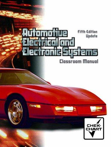 Cover for Automotive Electrical and Electronic Systems