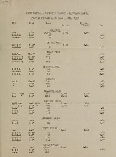 Cover for Partial nursery price list, fall, 1937