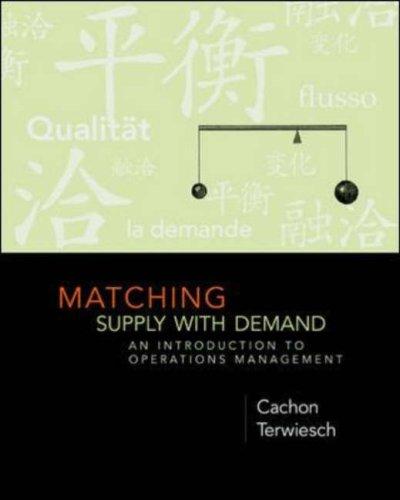 Cover for Matching Supply with Demand