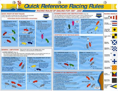 Cover for Quick Reference Racing Rules