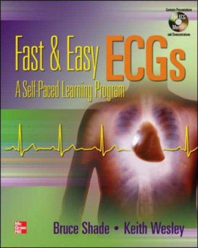 Cover for Fast & Easy ECGs with DVD