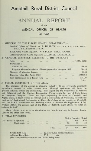 Cover for [Report 1965]