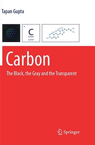 Cover for Carbon