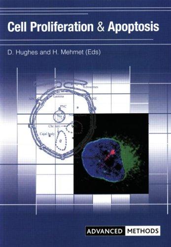 Cover for Cell Proliferation and Apoptosis