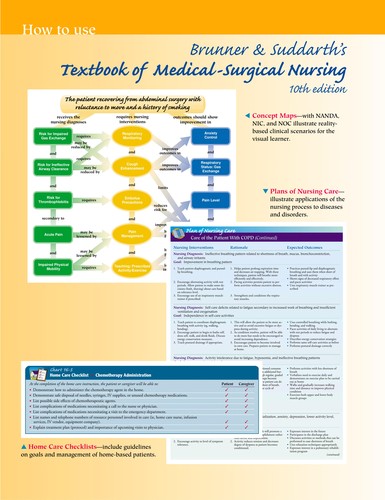 Cover for Brunner & Suddarth's textbook of medical-surgical nursing.