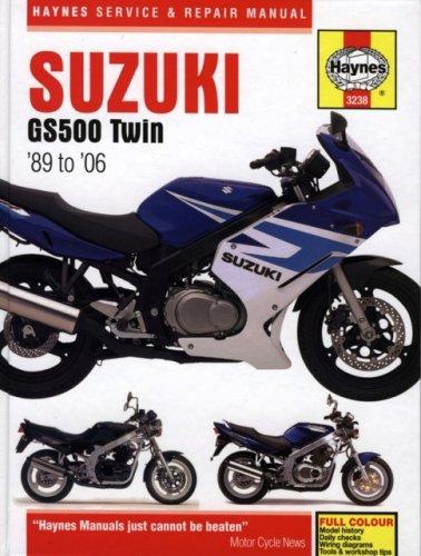 Cover for Suzuki GS500 Twin '86 to '06