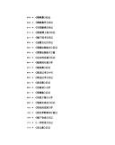 Cover for Dong Qiao xu ba