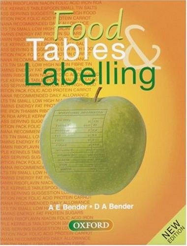 Cover for Food Tables and Labelling (Home Economics)