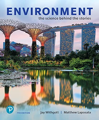 Cover for Environment