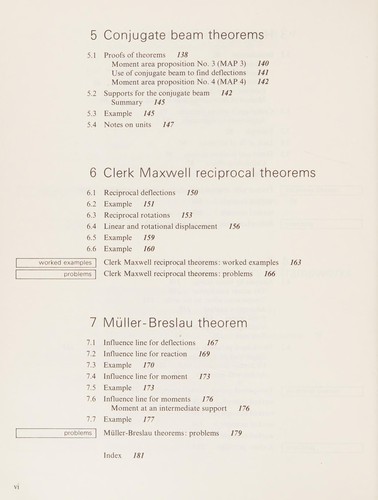 Cover for Structures