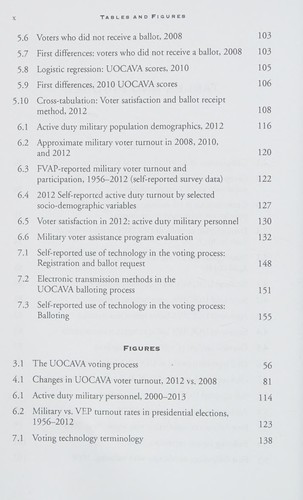 Cover for Convenience voting and technology