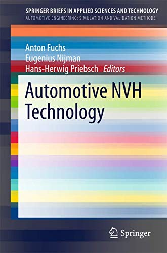 Cover for Automotive NVH Technology