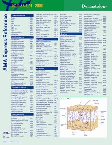 Cover for ICD-9-CM 2006 Express Reference
