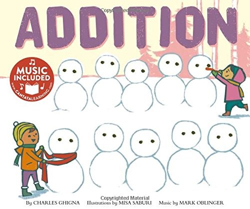 Cover for Addition