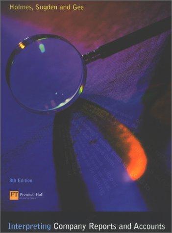 Cover for Interpreting Company Reports & Accounts