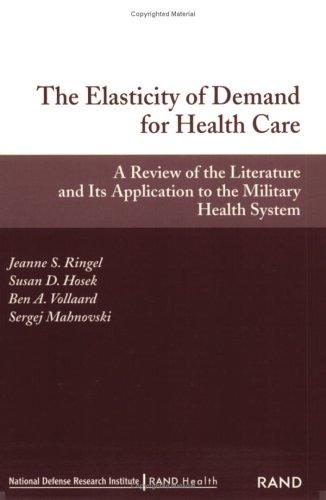 Cover for The elasticity of demand for health care