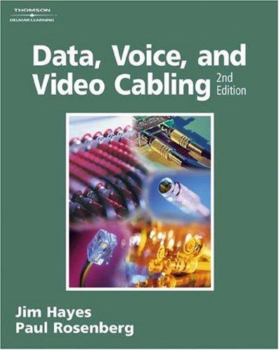 Cover for Data, Voice, and Video Cabling