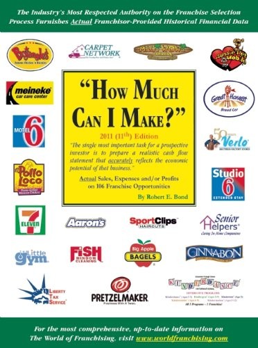 Cover for How Much Can I Make?
