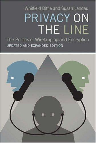 Cover for Privacy on the Line