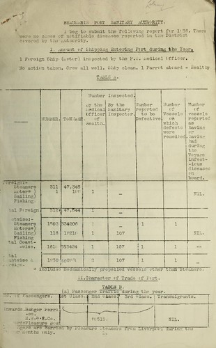 Cover for [Report 1936]