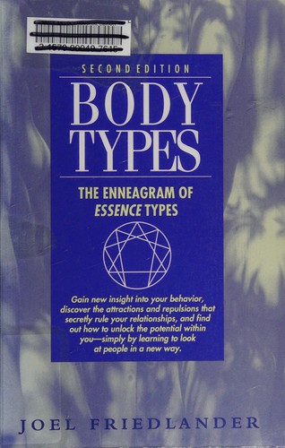 Cover for Body Types