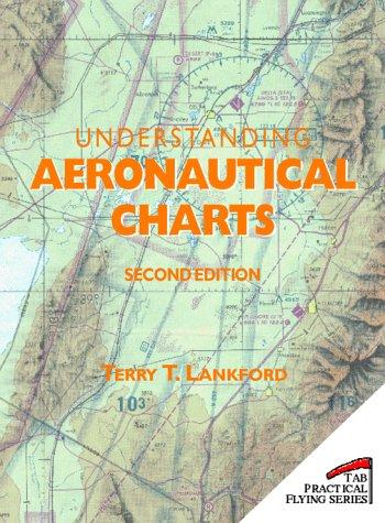 Cover for Understanding aeronautical charts