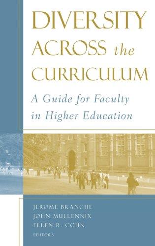 Cover for Diversity Across the Curriculum