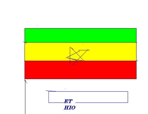 Cover for A social history of Ethiopia