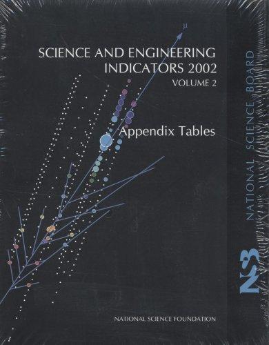 Cover for Science and Engineering Indicators, 2002