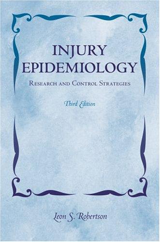 Cover for Injury Epidemiology