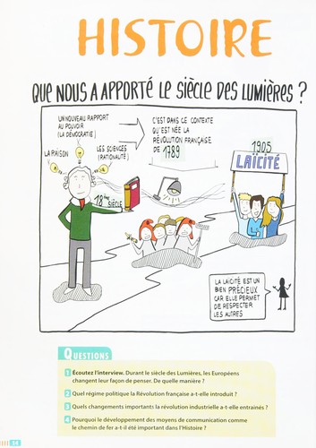 Cover for Histoire géographie