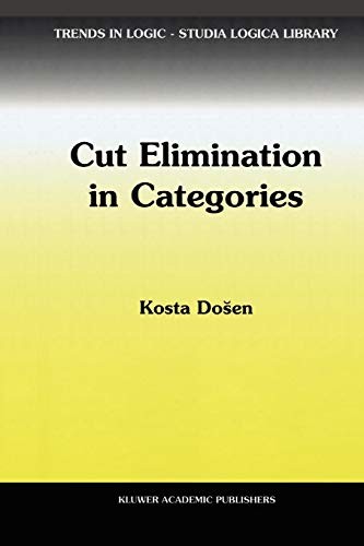 Cover for Cut Elimination in Categories