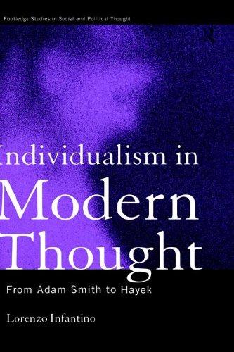 Cover for Individualism in modern thought