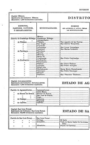 Cover for División municipal de la República Mexicana
