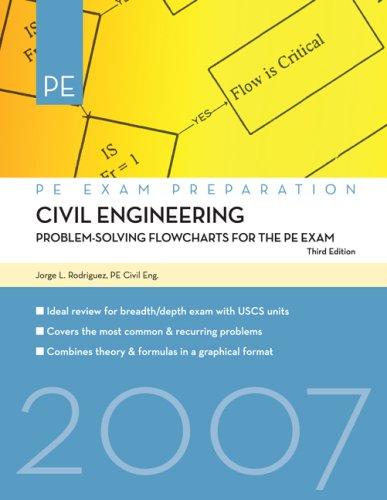 Cover for Civil Engineering
