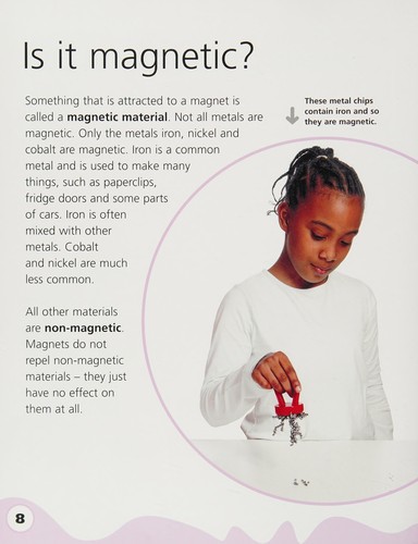 Cover for Magnets and springs