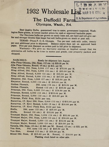 Cover for 1932 wholesale list