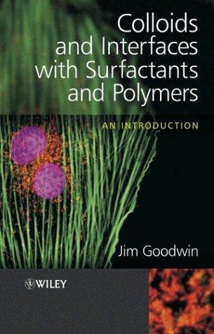 Cover for Colloids and Interfaces with Surfactants and Polymers