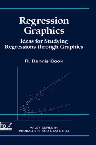 Cover for Regression graphics