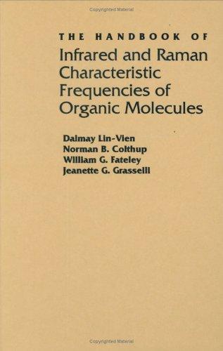 Cover for The Handbook of infrared and raman characteristic frequencies of organic molecules