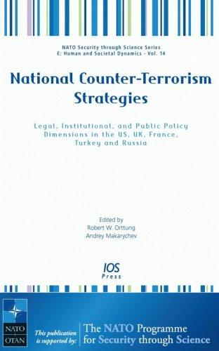 Cover for National Counter-Terrorism Strategies
