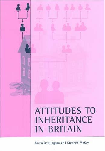 Cover for Attitudes to Inheritance