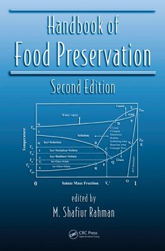 Cover for Handbook of Food Preservation, Second Edition (Food Science and Technology)
