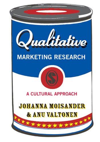 Cover for Qualitative Marketing Research