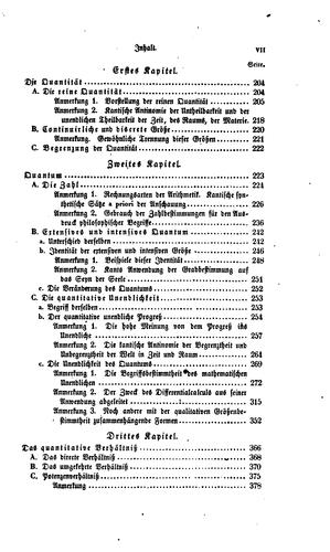 Cover for Wissenschaft der Logik