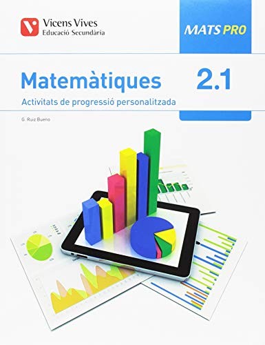Cover for MATS PRO 2  AULA 3D
