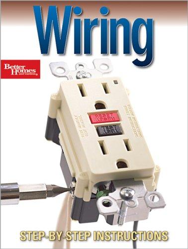 Cover for Wiring