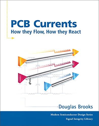 Cover for PCB Currents