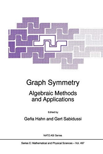 Cover for Graph Symmetry