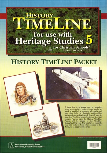 Cover for History TimeLine
